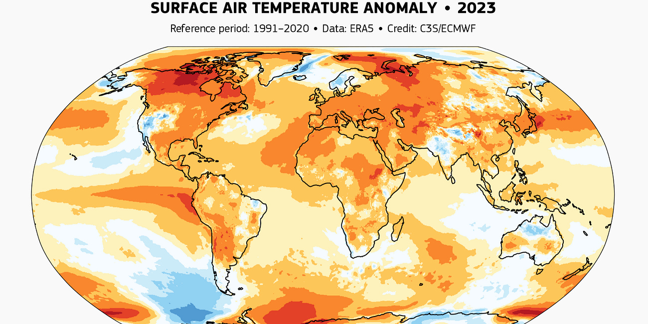 2023: A Climate Odyssey