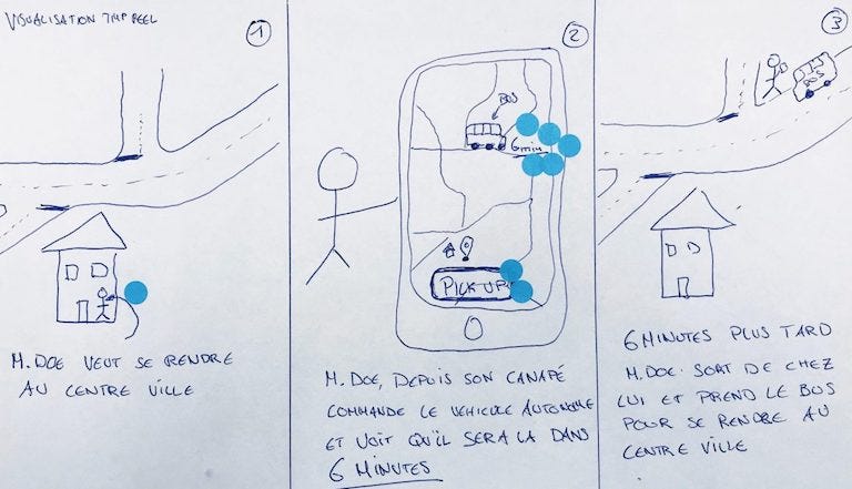 exemple de storyboard - Product Shonen - Kevin Si