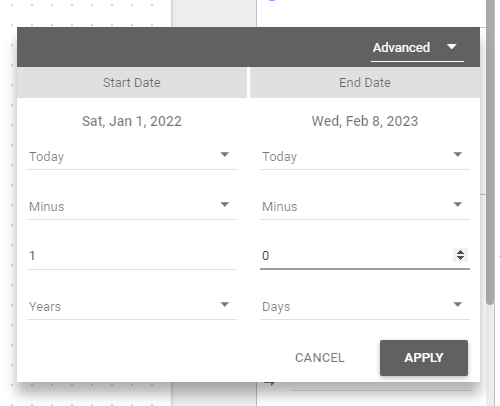 Looker Studio year to date year over year default date range control