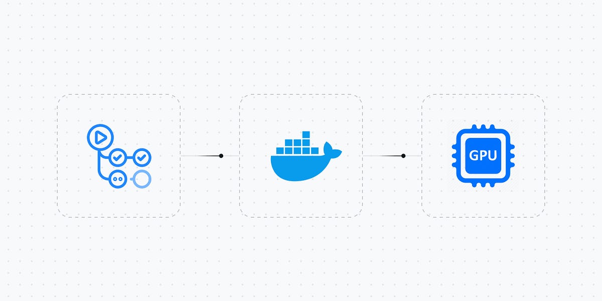 Building Your Own GPU Ready GitHub Actions Runner: A Dockerfile Guide