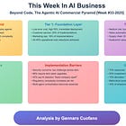 This Week In AI Business: Beyond Code, The Agentic AI Commercial Pyramid [Week #33-2025]