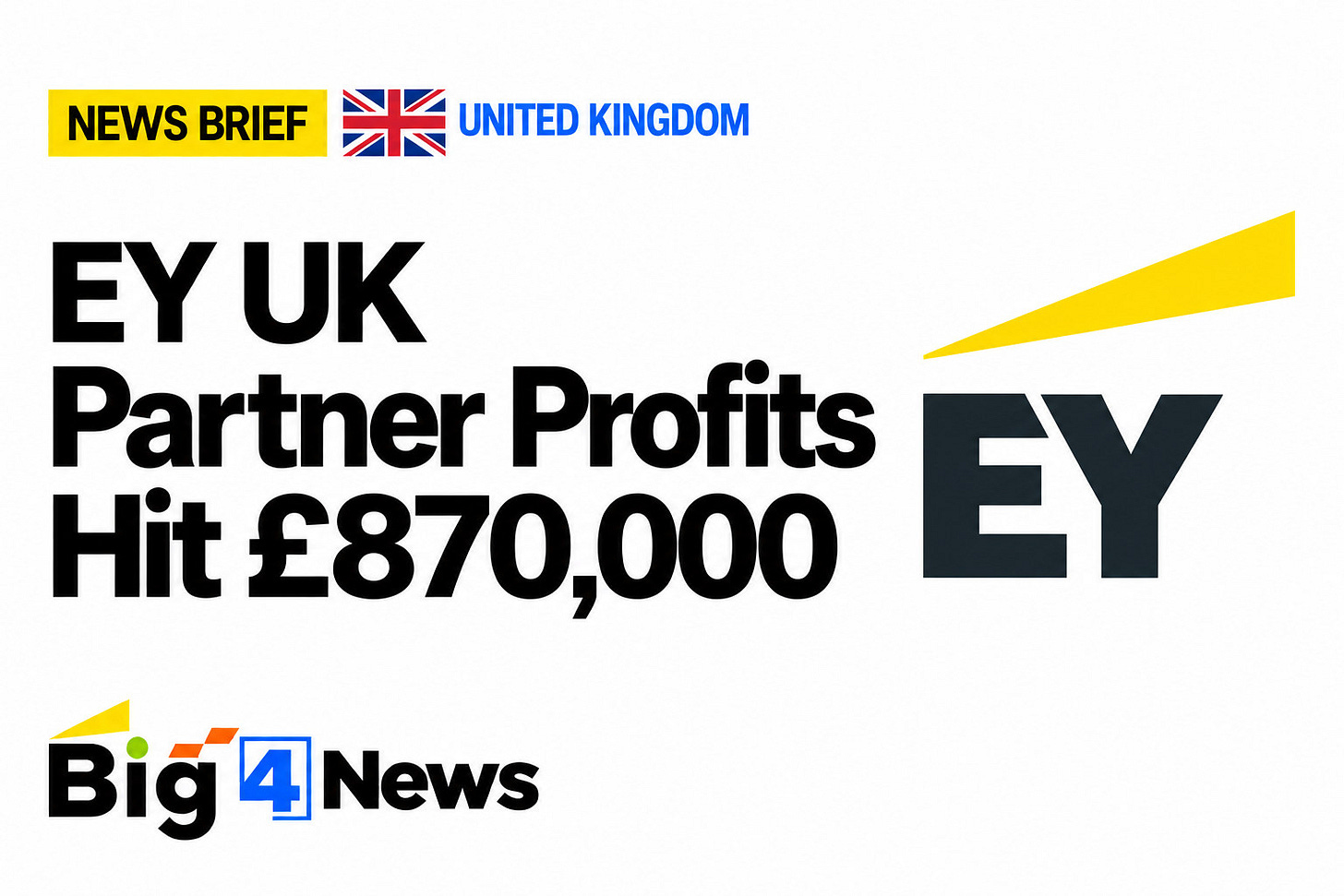 EY UK Partner Profits Hit £870,000 as Consulting Shrinks Again EY UK Partner Profits Hit £870,000 as Consulting Shrinks Again