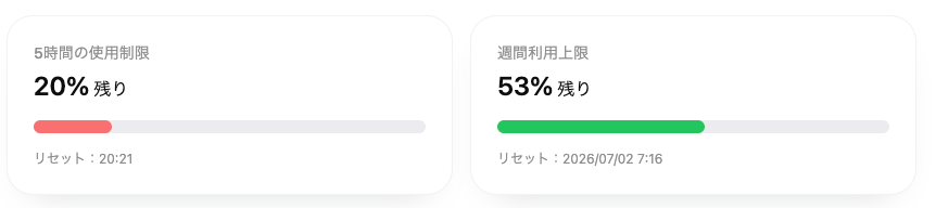 完了時トークン残量