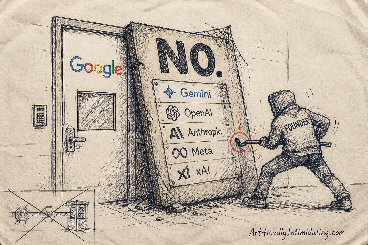 Editorial cartoon: a hoodie-wearing founder pries a giant dusty NO list off a Google office door, with Gemini first on the list