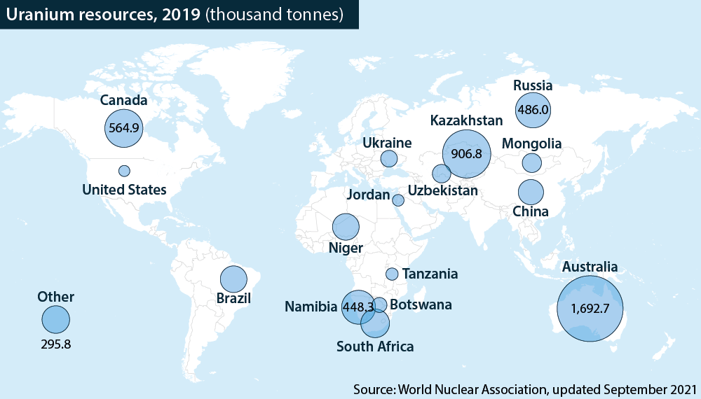 Uranium resources, 2019 - Oxford Analytica Daily Brief