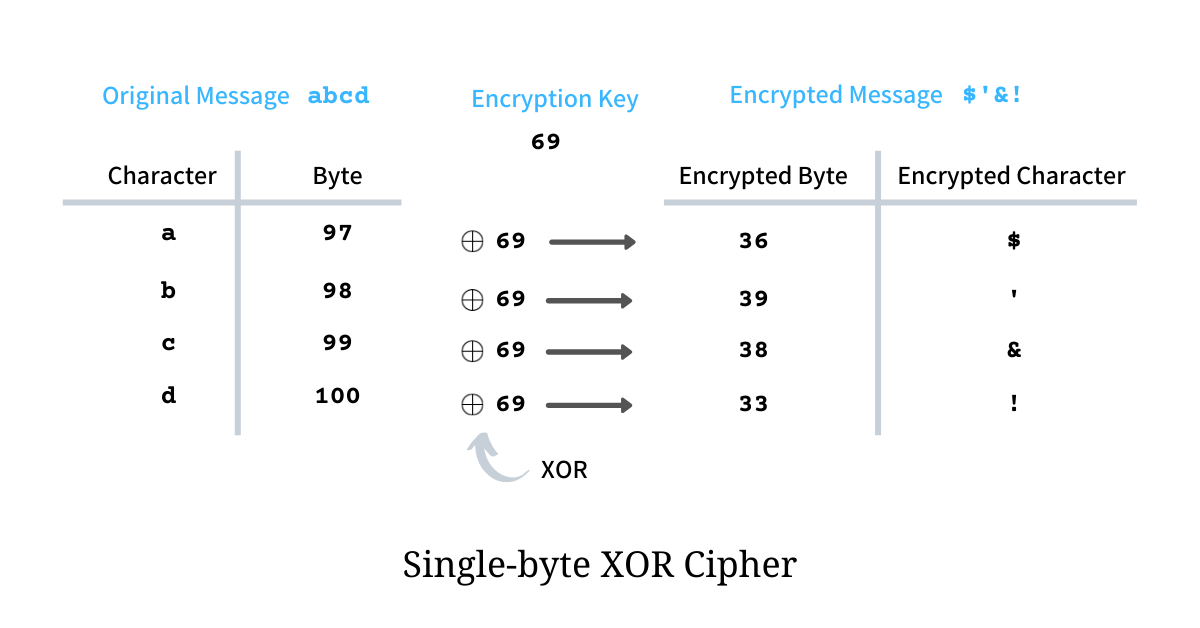 https://user-images.githubusercontent.com/4745789/85209379-0b377f80-b355-11ea-8206-54ad558b4a6f.png https://user-images.githubusercontent.com/4745789/85209379-0b377f80-b355-11ea-8206-54ad558b4a6f.png