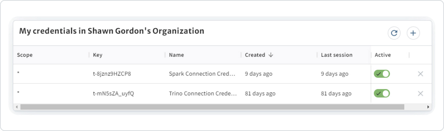 My credentials in Tabular's UI