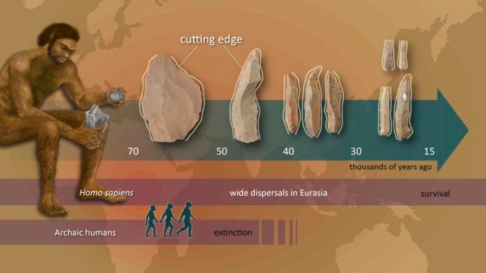 Wars that predict the future - News Forensics