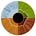 Behavioural Iridology's avatar
