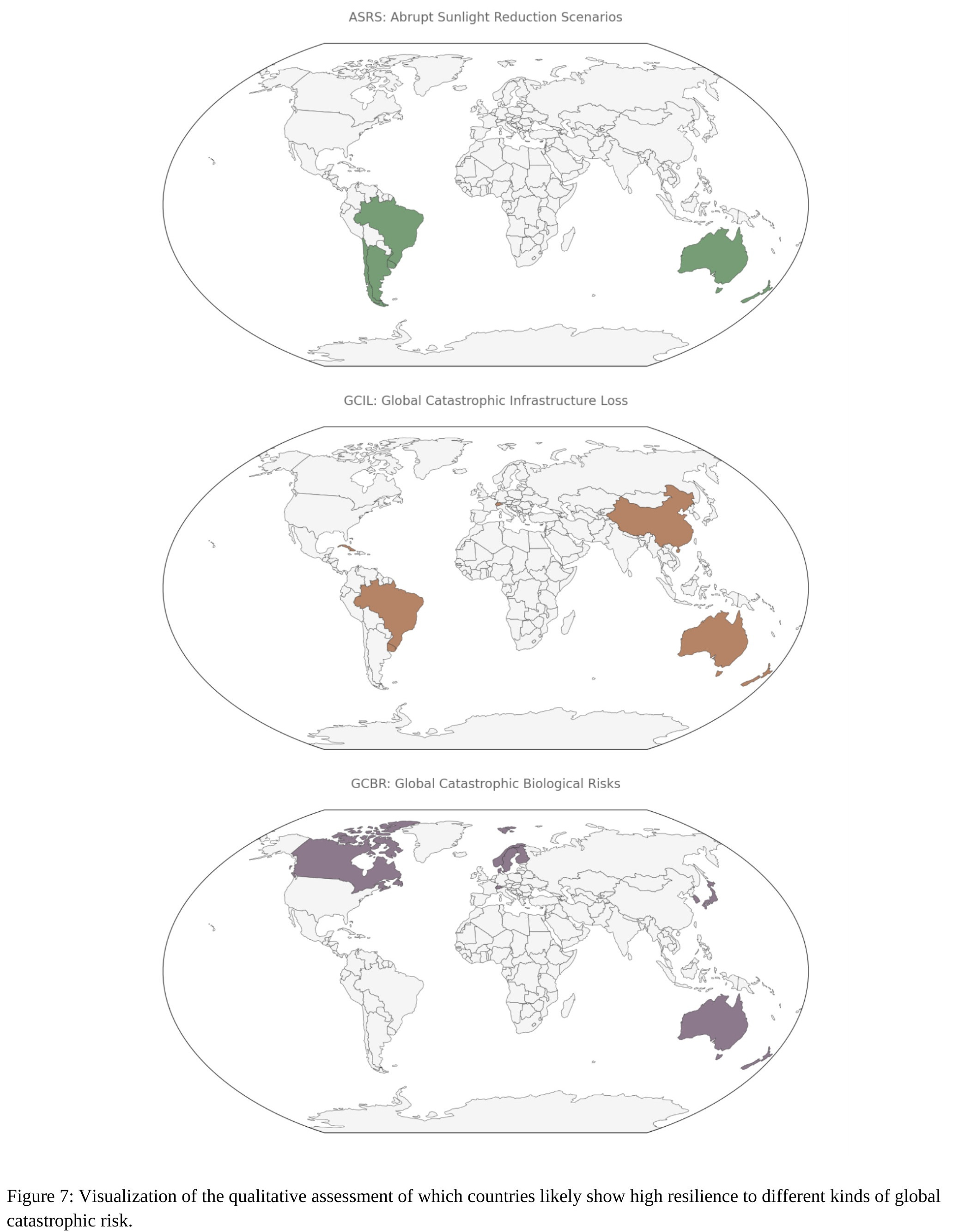 EarthStuff - No Place To Hide? Regional Resilience And Vulnerability To Global Catastrophic Risk
