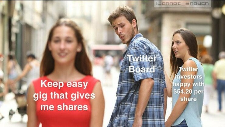 This week, Jack Dorsey said the Twitter board has This week, Jack Dorsey said the Twitter board has