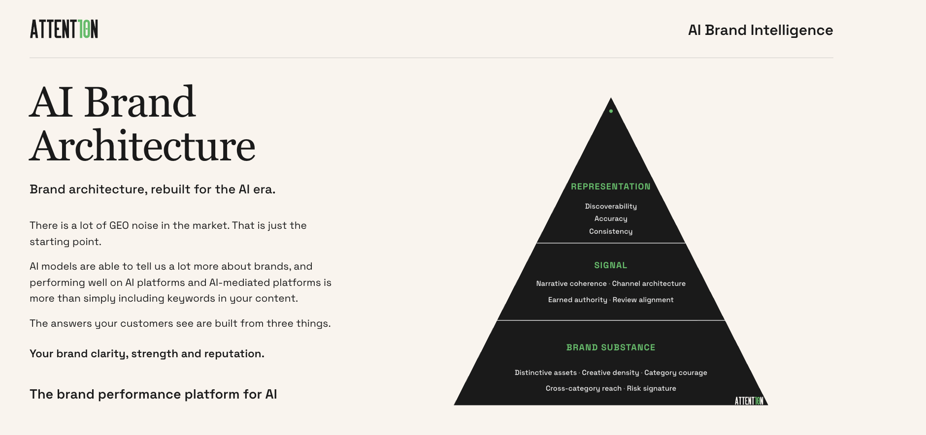 The brand AI recommends isn’t built by your marketing team. It’s built by your community.