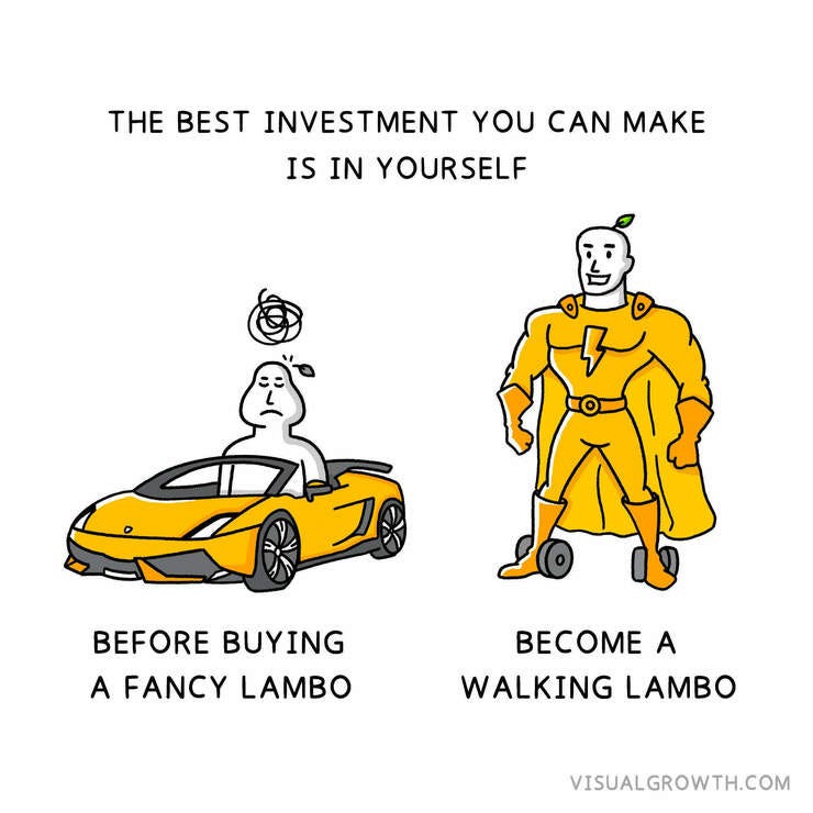 Lambo = Lamborghini Lambo = Lamborghini