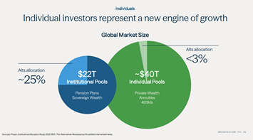A chart showing the market size
AI-generated content may be incorrect. A chart showing the market size
AI-generated content may be incorrect.
