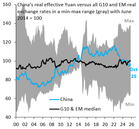 Ameriška centralna banka kljub notranjim nesoglasjem znižala obrestne mere in ponovno zagnala rast bilance stanja, IMF pa izboljšal napovedi rasti kitajskega BDP