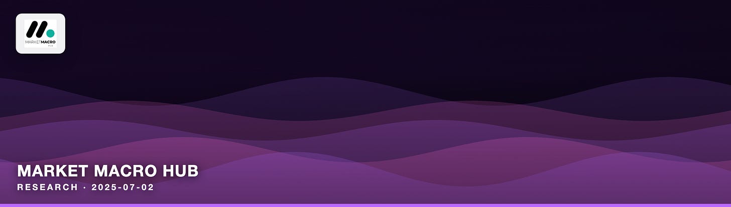 Market Macro Hub
