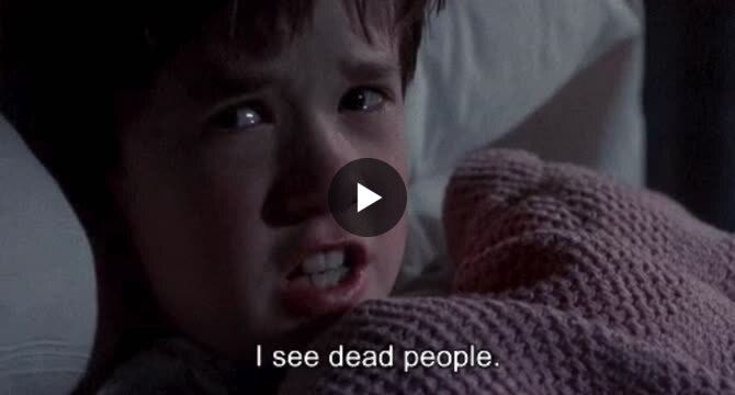 Venture Contraction Chart