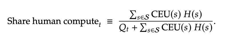 Valor de participação da humanidade na cadeia produtiva. Valor de participação da humanidade na cadeia produtiva.