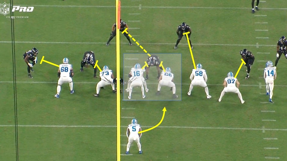 Lions Use Dynamic "Duo" to Throttle Ravens