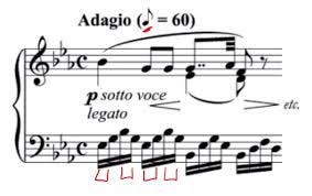 Piano Q&A: All about tempo markings in ...