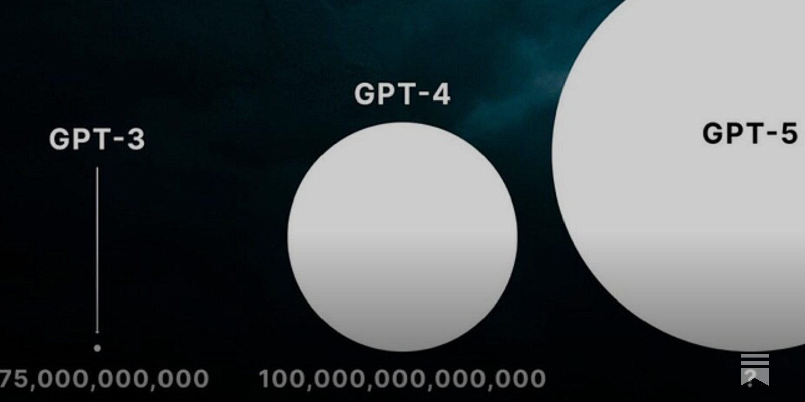 LatAm Tech Weekly - by Julia De Luca