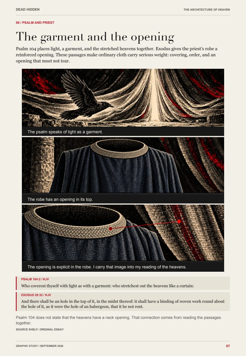 An interior page of The Architecture of Heaven: the curtain, the priest's robe, and the reinforced opening, with complete KJV passages.