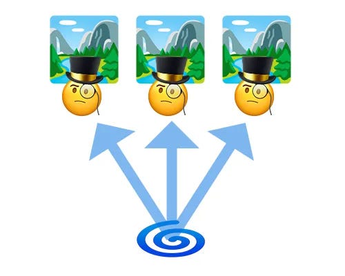 A diagram showing First Mover Adventage