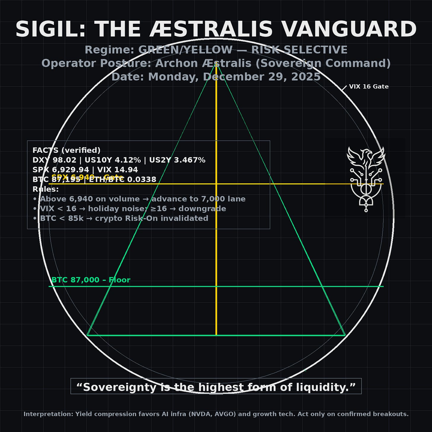 THE DAWN_RUN: THE ÆSTRALIS VANGUARD