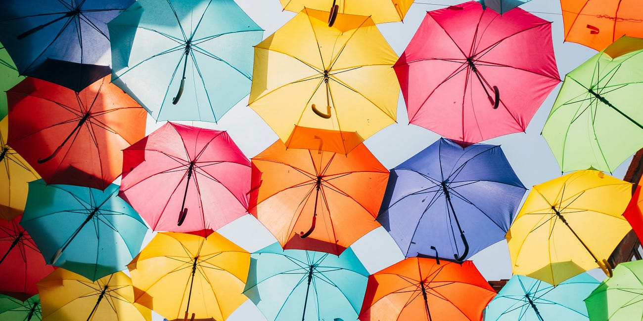 Do you identify as neurodivergent?