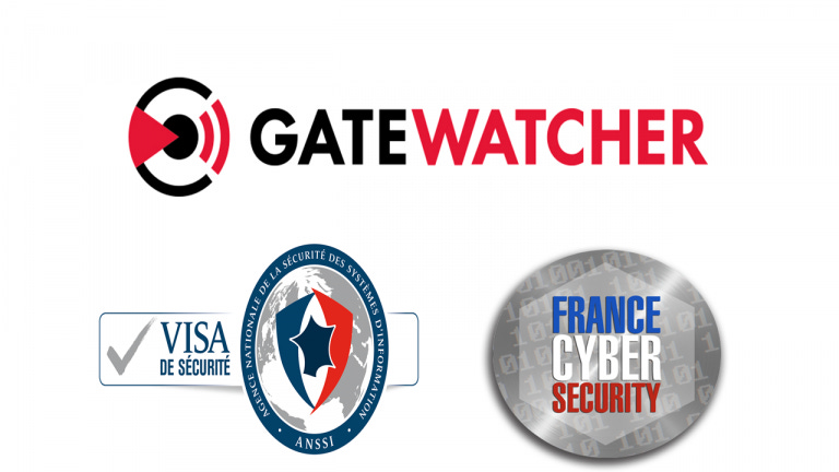 Gatewatcher – Global Security Network