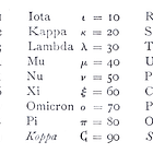 BG 64: The Numerical Expression of God - Part 1