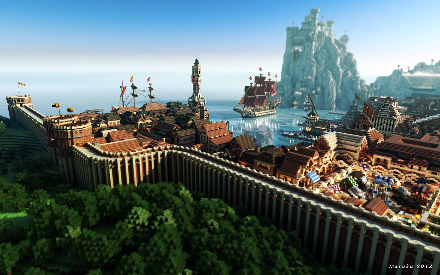 westeroscraft08
