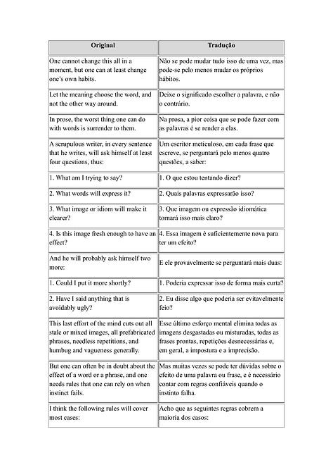 ALT: Tabela com trechos do ensaio “Politics and the English Language”, de George Orwell, destacando críticas à linguagem política vazia e regras práticas para escrever de forma clara e objetiva. Conteúdo adaptado para aplicação na escrita jurídica.