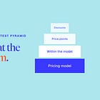 Why your pricing tests keep coming back flat