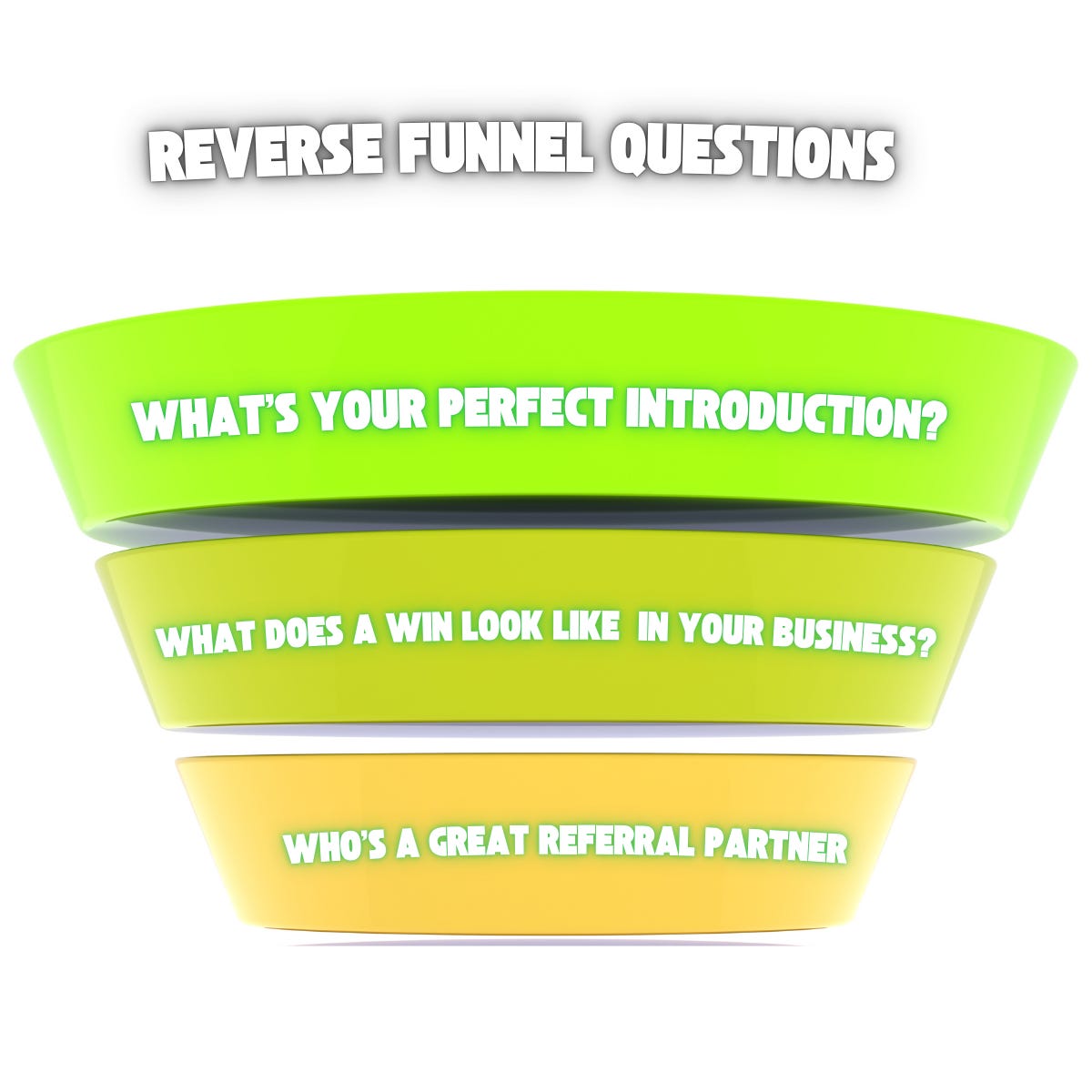 Reverse Funnel Questions for Strategic Networking