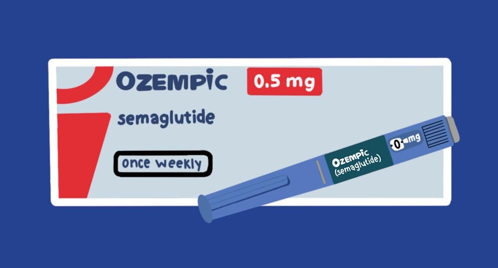 Ozempic Graphic.jpg - The State News