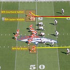 Through the Quarterback's Eyes: Bo Nix