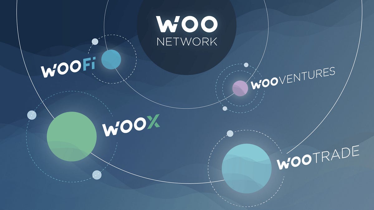 WOO Network：打造高流動性的交易市場- by Mark Lin