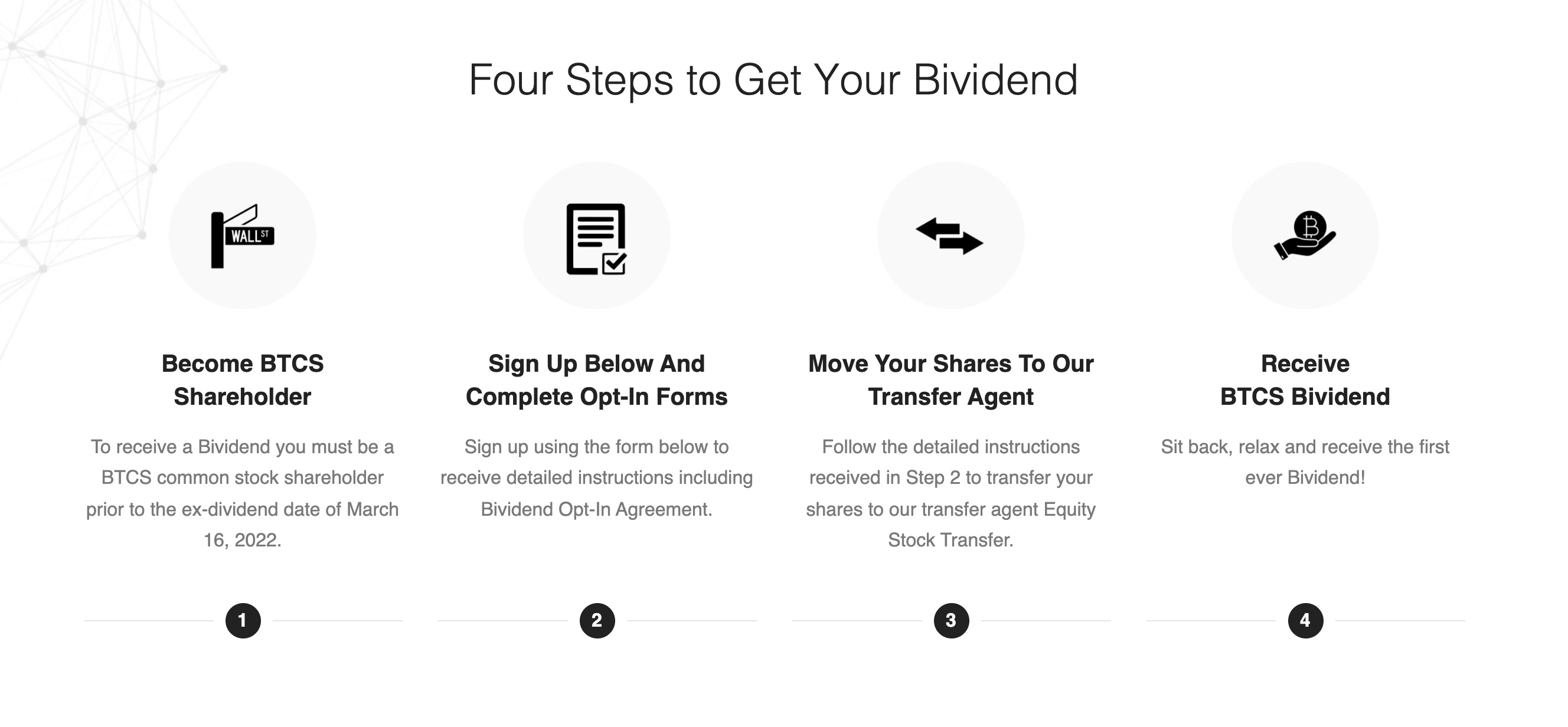 Public Company BTCS Will Pay Bitcoin Dividend