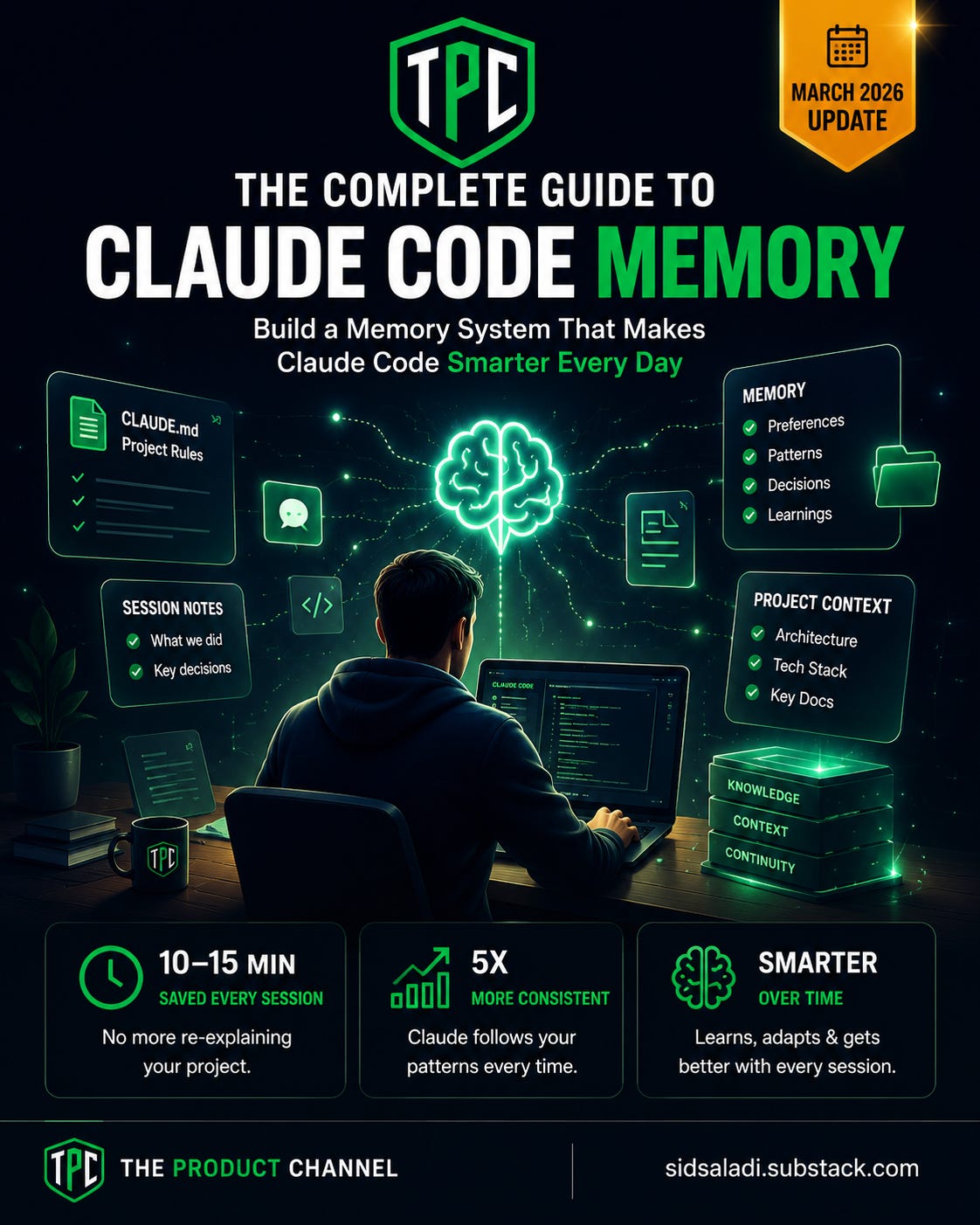 Claude Code Memory 101: How to Make Your AI Agent Remember Everything ...