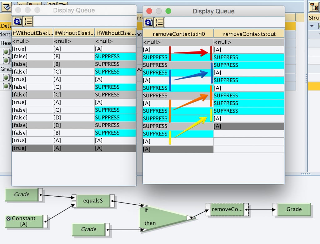 Remove Context queue when Keep SUPPRESS values is disabled Remove Context queue when Keep SUPPRESS values is disabled