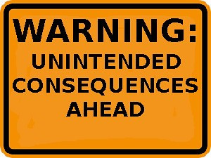 Five steps to measuring unintended effects of development interventions