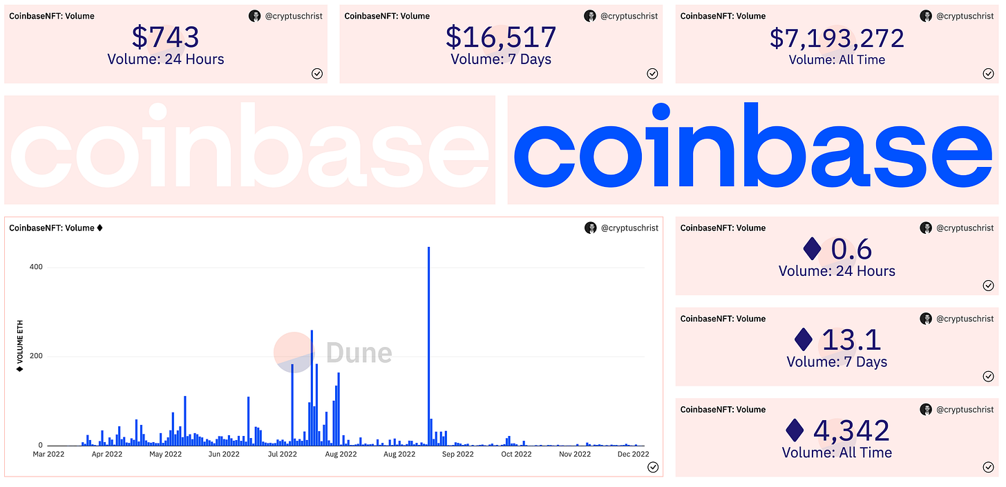 Web3: Coinbase disables mobile NFT Transfers; Digital and sovereign  identity on zkSync; Yahoo Finance stock and crypto trading