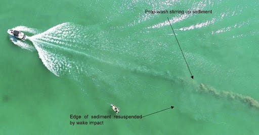 Science – Responsible Wakes for Vermont Lakes