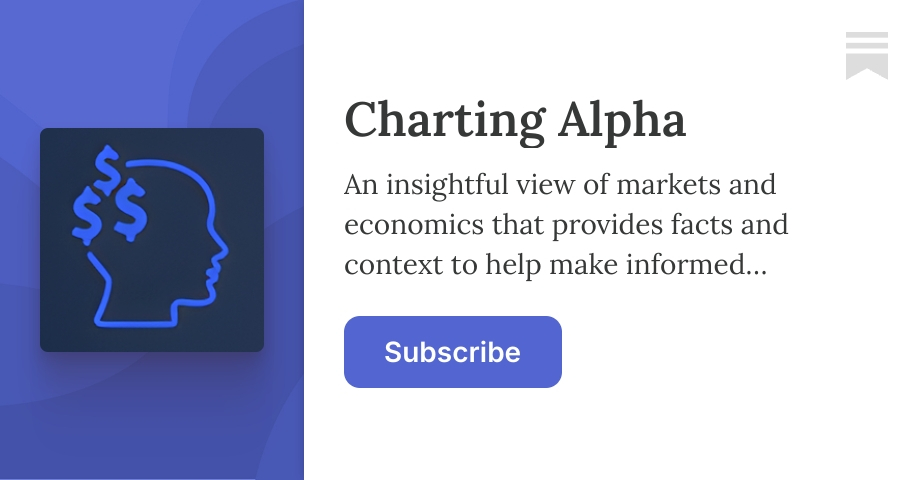 Charting Alpha | Ralph Davidson | Substack