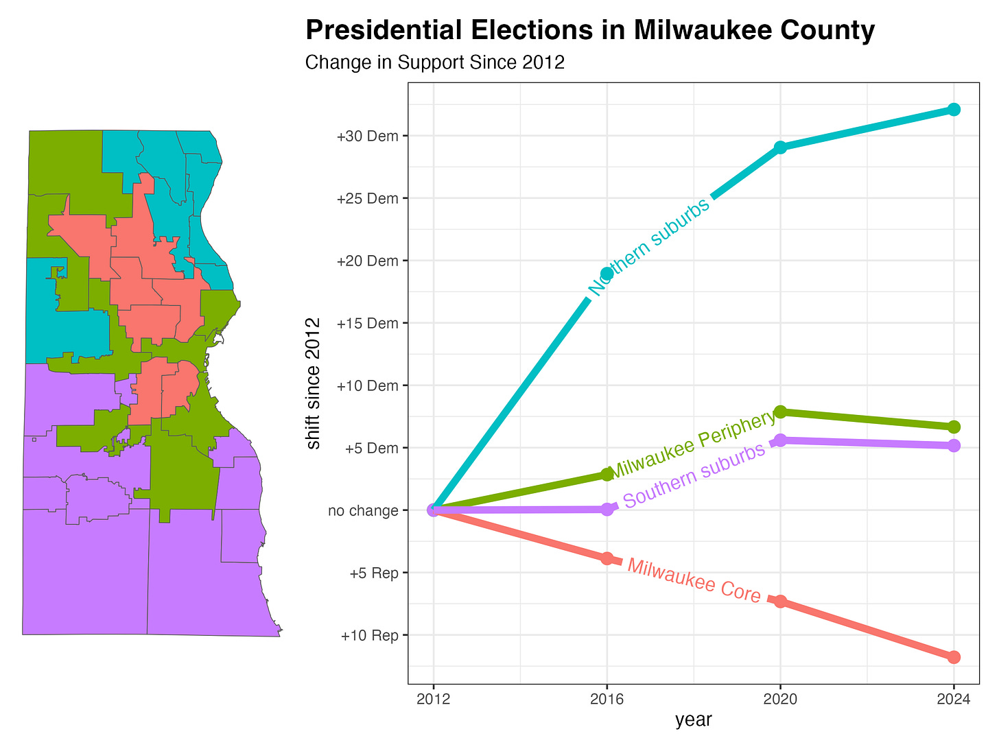 graph showing the change in presidential vote since 2012 in selected areas