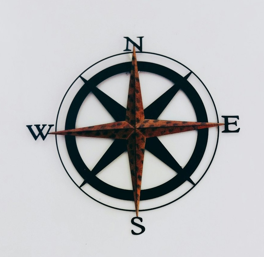 north, east, west, and south wall decor