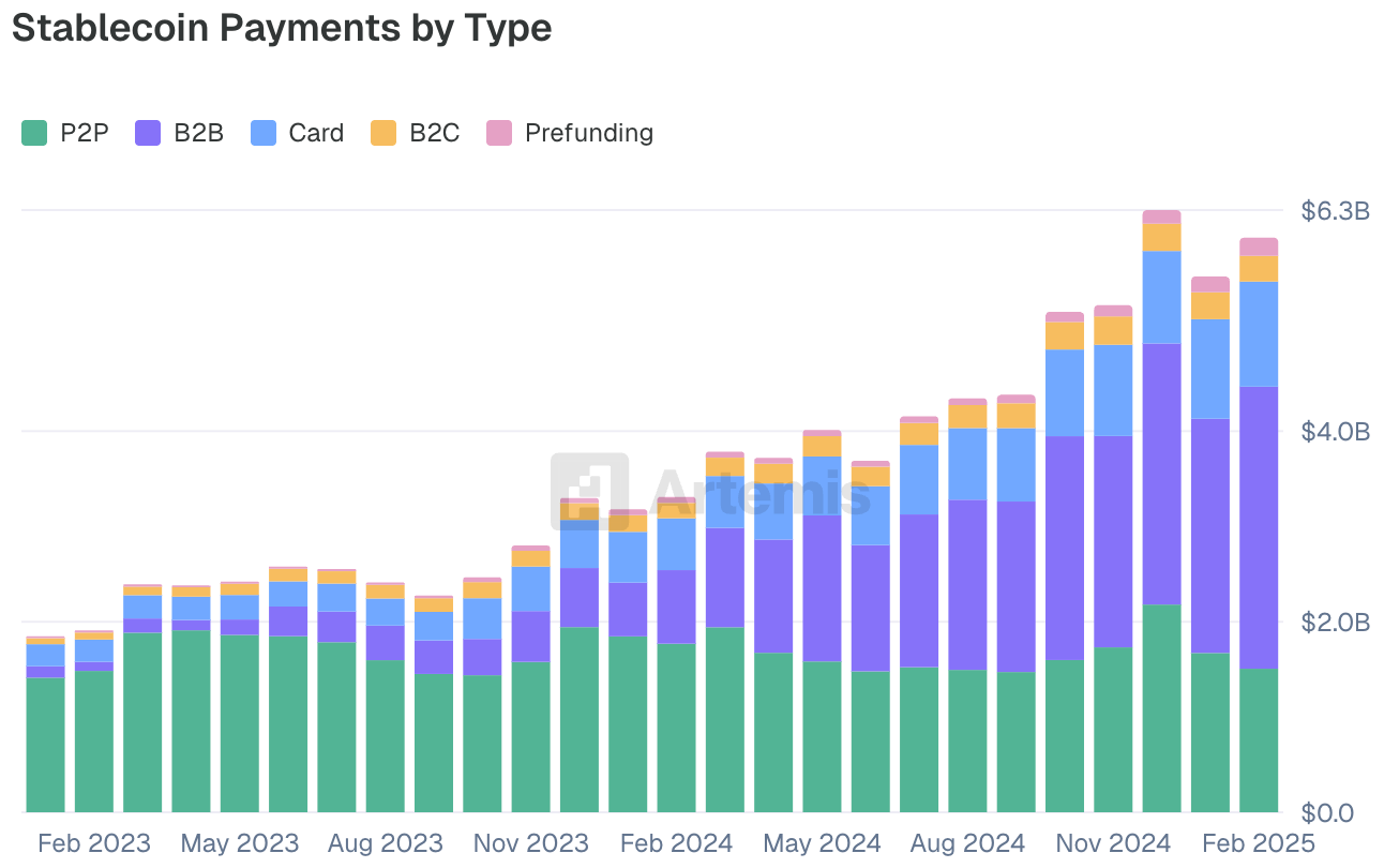 A graph of a number of payments
AI-generated content may be incorrect. A graph of a number of payments
AI-generated content may be incorrect.