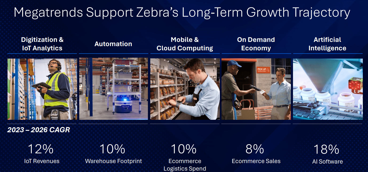 AI泡沫但不在当下｜这个“物理AI“股蓄势待发- by 徐老猫- 老猫美股研究