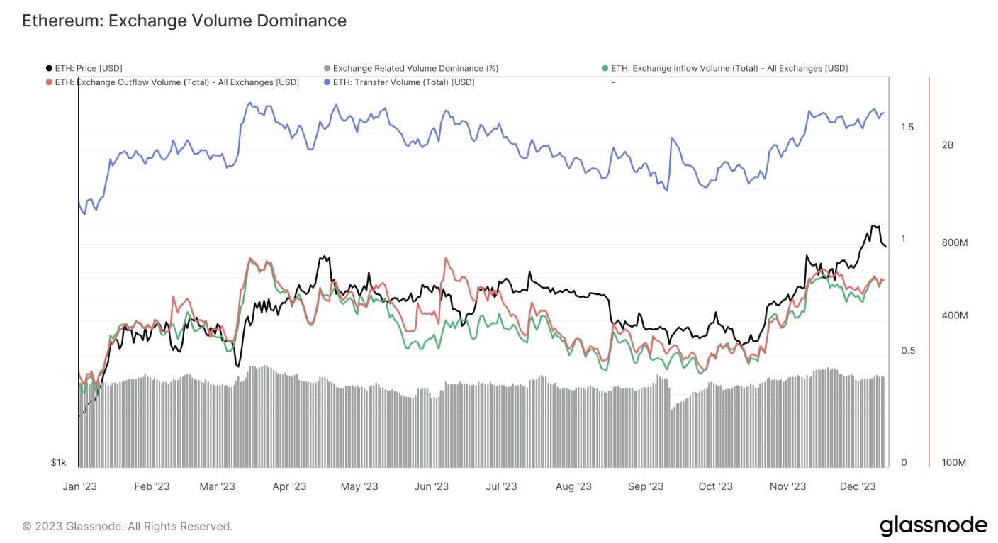 A graph of stock prices

Description automatically generated